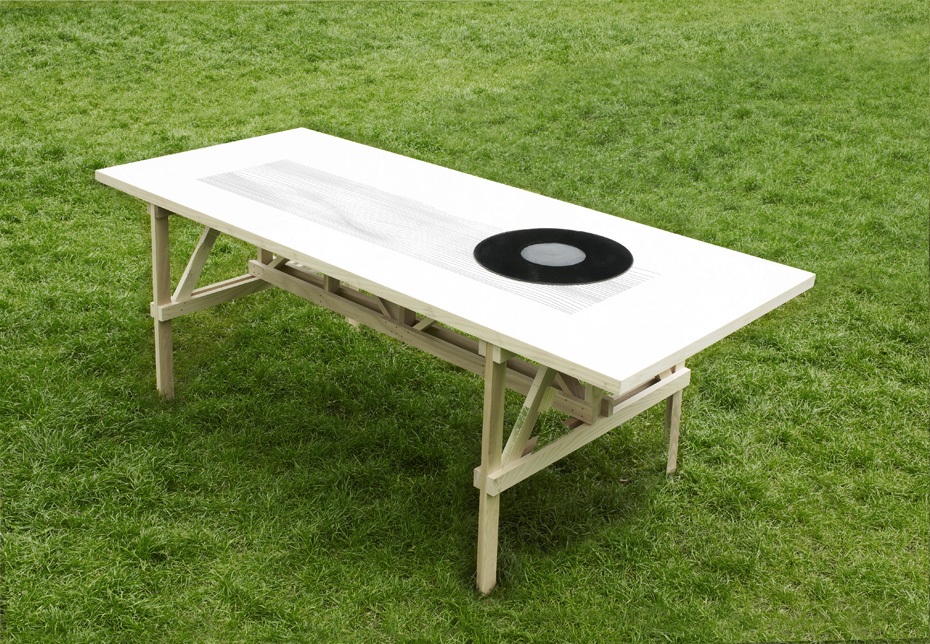 Ten Tables
