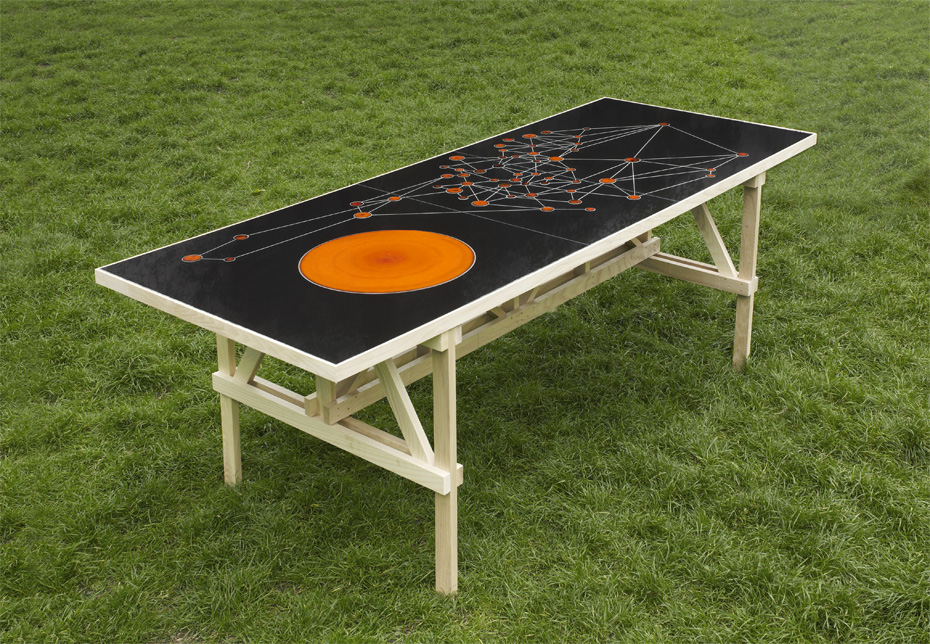 Ten Tables