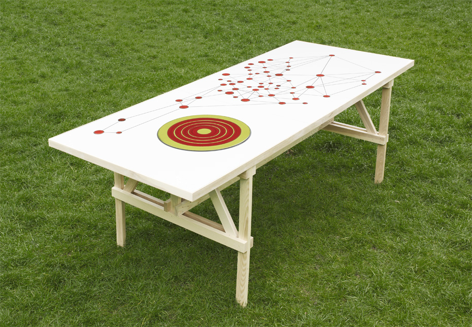 Ten Tables
